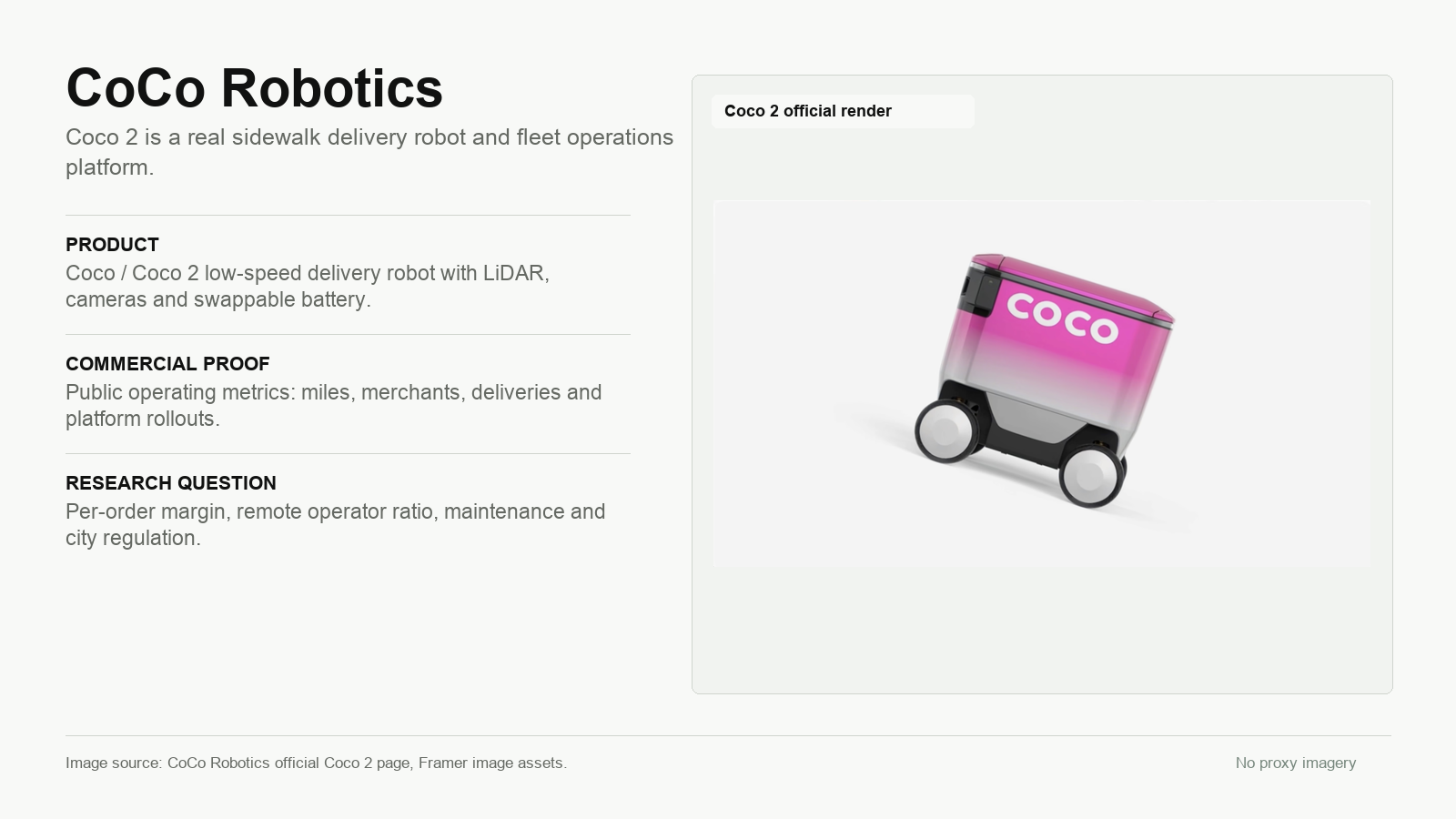 CoCo Robotics Investment Profile