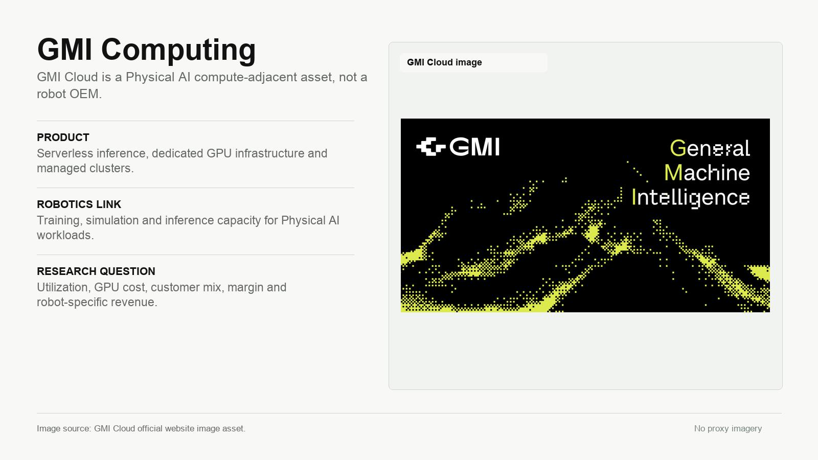 GMI Computing Investment Profile