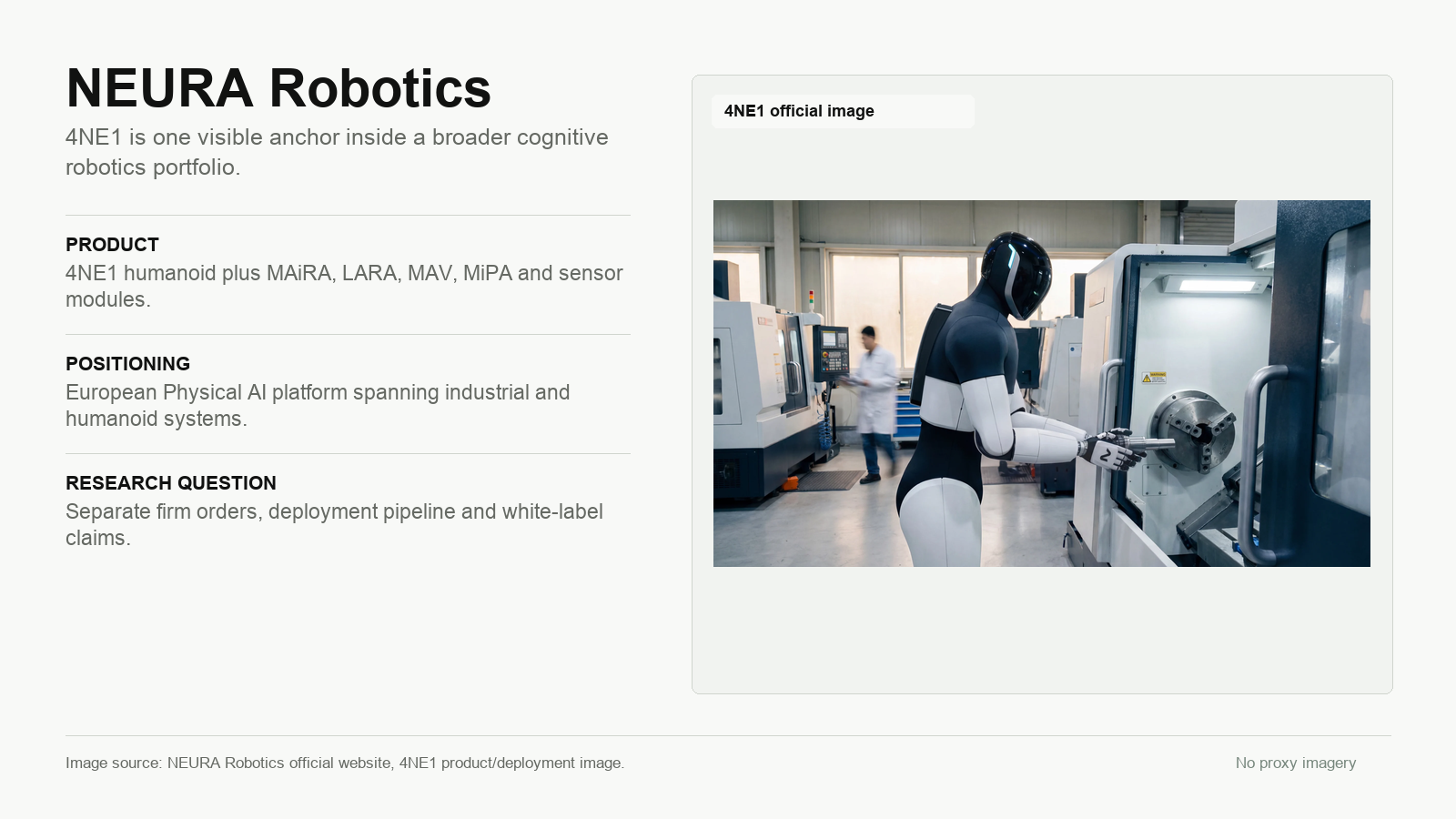 NEURA Robotics Investment Profile
